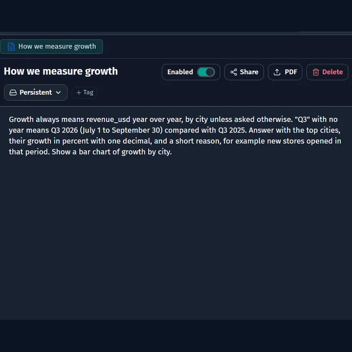 Training Hub in DataMind OS with the card How we measure growth, enabled and persistent, showing the company rule text.